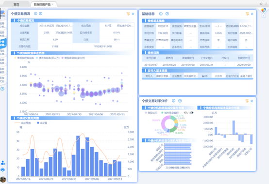 图形用户界面, 应用程序
描述已自动生成