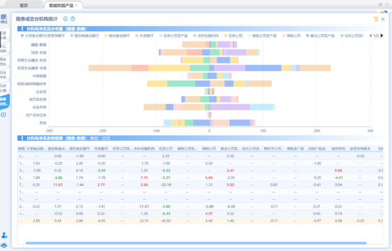 图表
中度可信度描述已自动生成