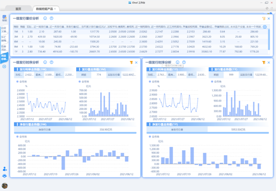 图形用户界面, 应用程序
描述已自动生成